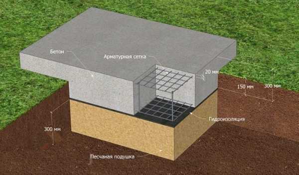 Самая простая уличная печь: максимальный комфорт или минимум труда? Самая простая уличная печь: максимальный комфорт или минимум труда?