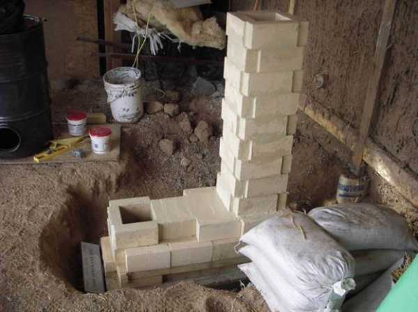 Самая простая уличная печь: максимальный комфорт или минимум труда? Самая простая уличная печь: максимальный комфорт или минимум труда?