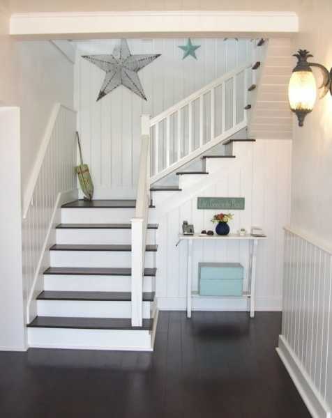 Правила устройства лестниц в доме Правила устройства лестниц в доме