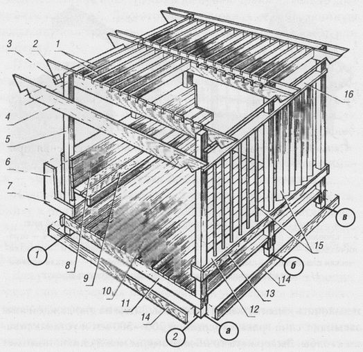 Строительство беседок. Формы, виды, назначение и правила строительства