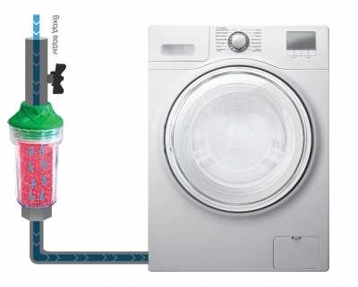 Магистральный фильтр для воды в квартиру Магистральный фильтр для воды в квартиру