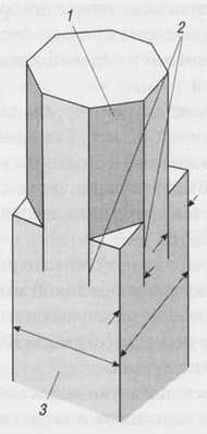 Строительство беседок. Формы, виды, назначение и правила строительства