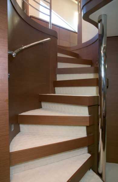 Правила устройства лестниц в доме Правила устройства лестниц в доме