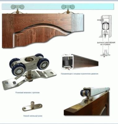 Двери из фанеры своими руками		 
			Двери из фанеры своими руками