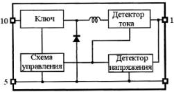 Как устроены светодиодные лампы Как устроены светодиодные лампы