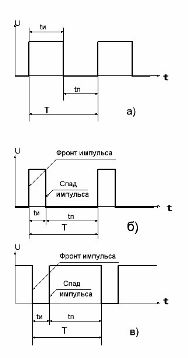 Логические микросхемы. Часть 8. D - триггер Логические микросхемы. Часть 8. D - триггер