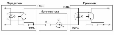 Простой адаптер RS-232 - "Токовая петля" Простой адаптер RS-232 - "Токовая петля"