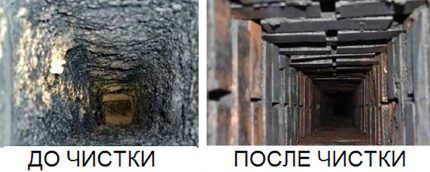 Полено &laquo;Трубочист&raquo; для чистки дымоходов: состав средства и правила применения + отзывы владельцев
