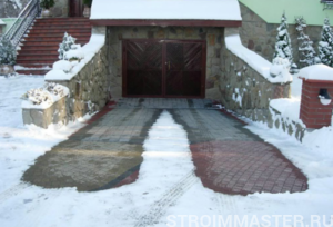 Кабельные системы обогрева Кабельные системы обогрева