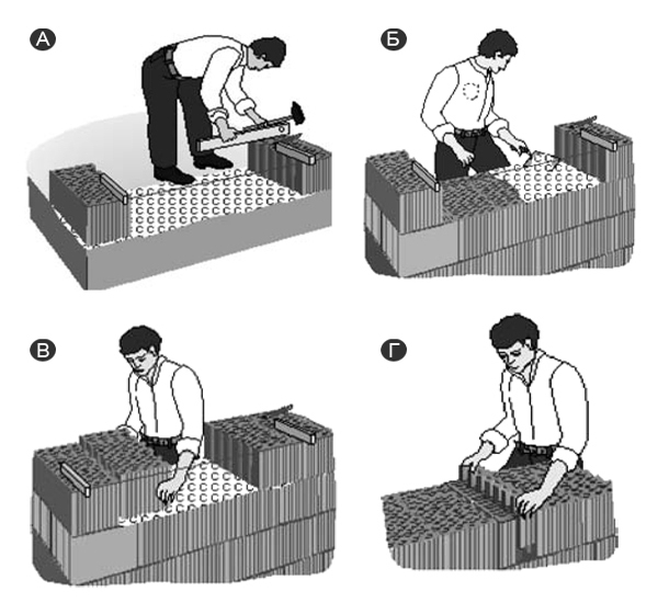 Как построить баню из шлакоблока своими руками Как построить баню из шлакоблока своими руками