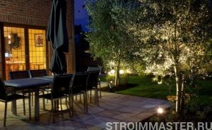 Преобразование садового участка с помощью освещения Преобразование садового участка с помощью освещения