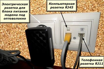 Как подключить телефонную розетку: схема подключения и правила установки Как подключить телефонную розетку: схема подключения и правила установки